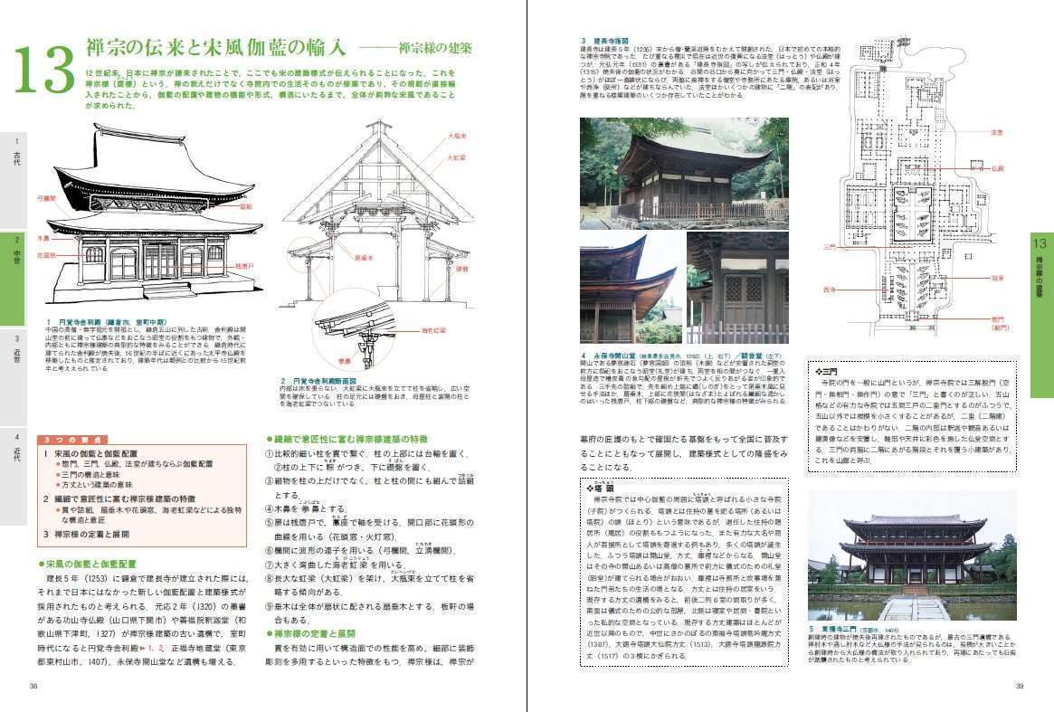 カラー版 図説 日本建築の歴史』矢ヶ崎善太郎 編著 | 学芸出版社