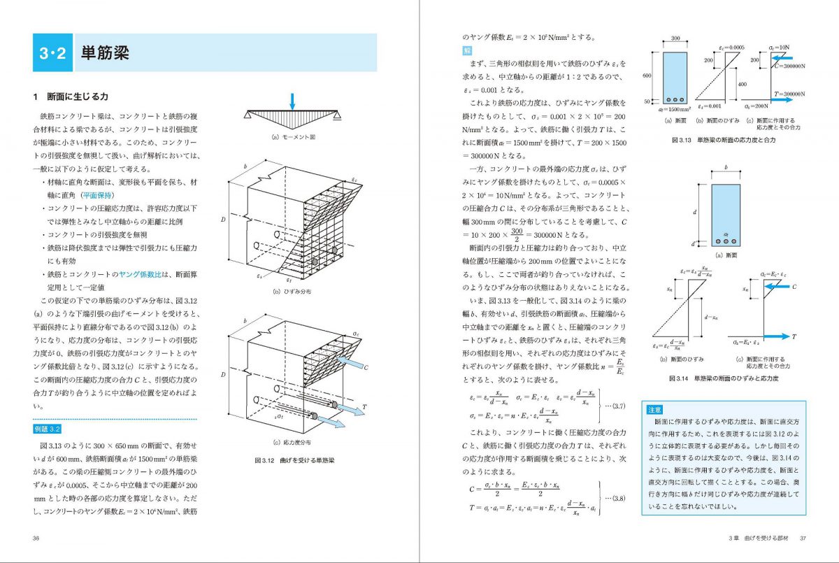 図説 鉄筋コンクリート構造』島﨑和司・坂田弘安 著 | 学芸出版社