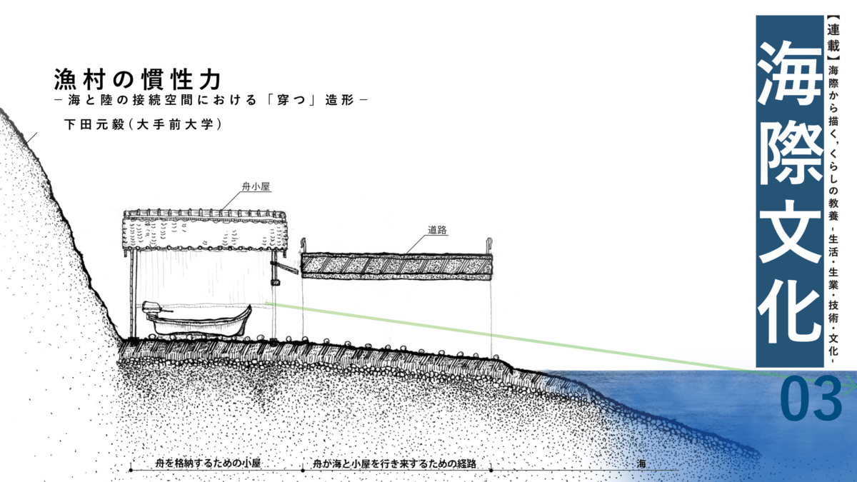 漁村の「慣性力」――生業・生活・信仰の蓄積を“穿つ造形”から読み解く｜連載『海際から描く、くらしの教養―生活・生業・技術・文化―』