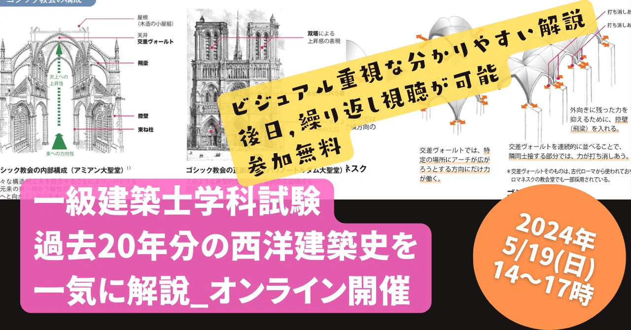 INDI 超 初心者のための やさしい構造計算 建築構造通信講座教科書 - 本